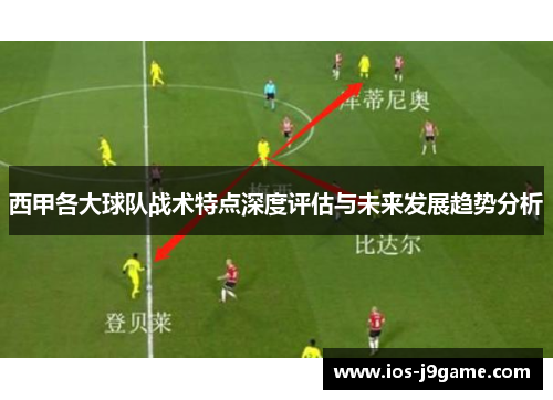 西甲各大球队战术特点深度评估与未来发展趋势分析