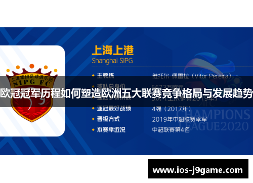 欧冠冠军历程如何塑造欧洲五大联赛竞争格局与发展趋势