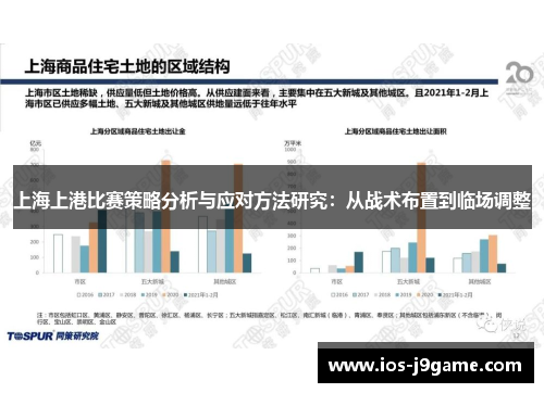 上海上港比赛策略分析与应对方法研究：从战术布置到临场调整