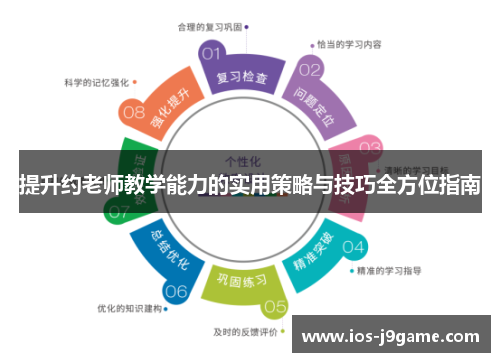 提升约老师教学能力的实用策略与技巧全方位指南