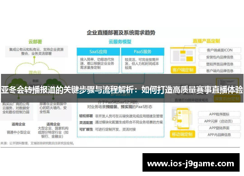 亚冬会转播报道的关键步骤与流程解析：如何打造高质量赛事直播体验
