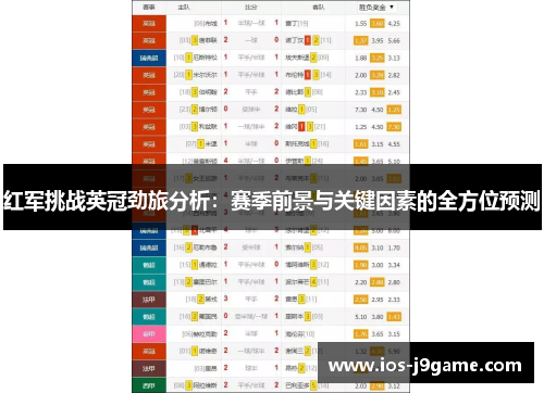 红军挑战英冠劲旅分析：赛季前景与关键因素的全方位预测