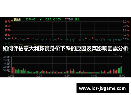 如何评估意大利球员身价下跌的原因及其影响因素分析