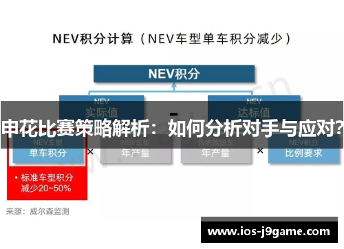 申花比赛策略解析：如何分析对手与应对？