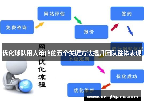 优化球队用人策略的五个关键方法提升团队整体表现