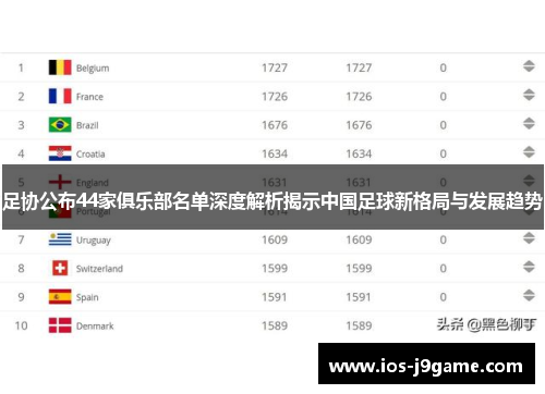 足协公布44家俱乐部名单深度解析揭示中国足球新格局与发展趋势