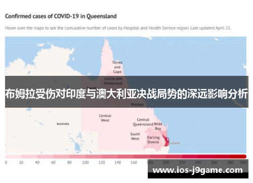 布姆拉受伤对印度与澳大利亚决战局势的深远影响分析