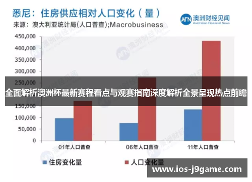 全面解析澳洲杯最新赛程看点与观赛指南深度解析全景呈现热点前瞻