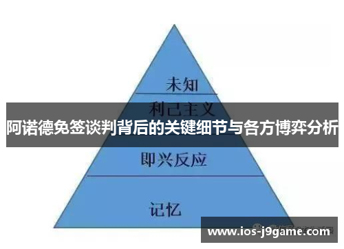 阿诺德免签谈判背后的关键细节与各方博弈分析